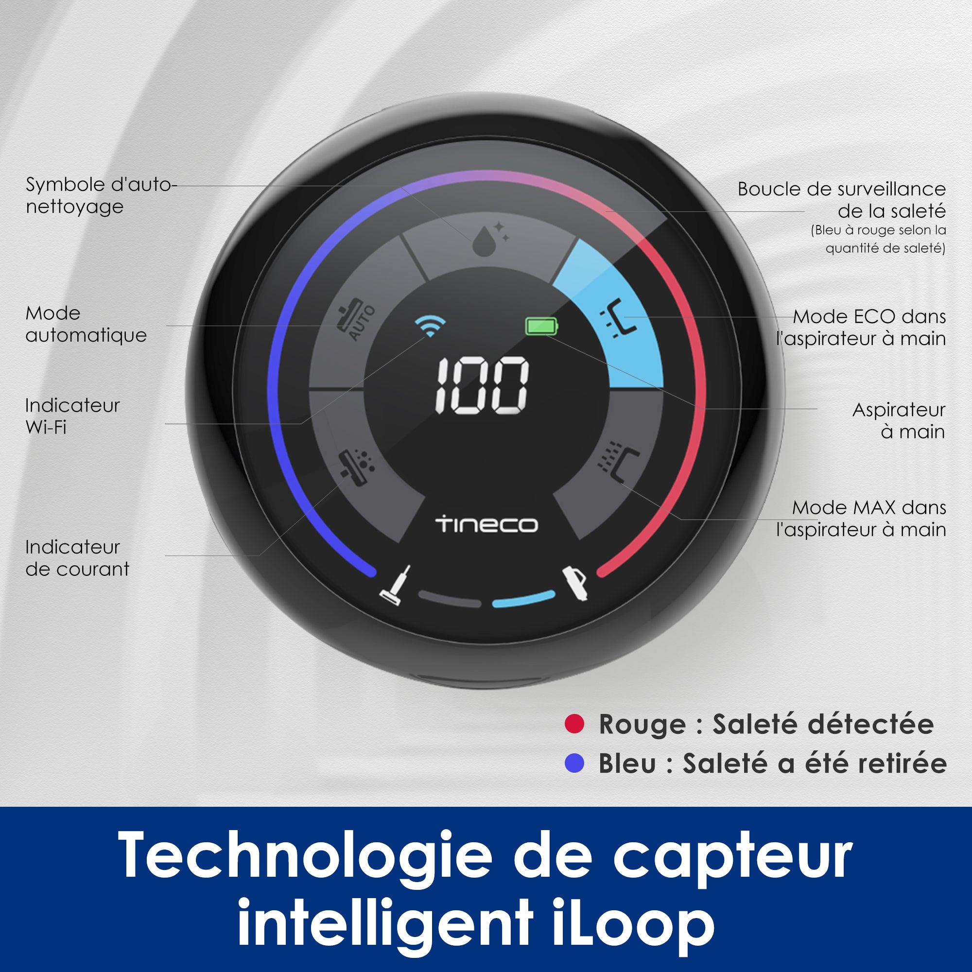 Le FLOOR ONE S5 COMBO POWER KIT aspirateur intelligent sec et humide