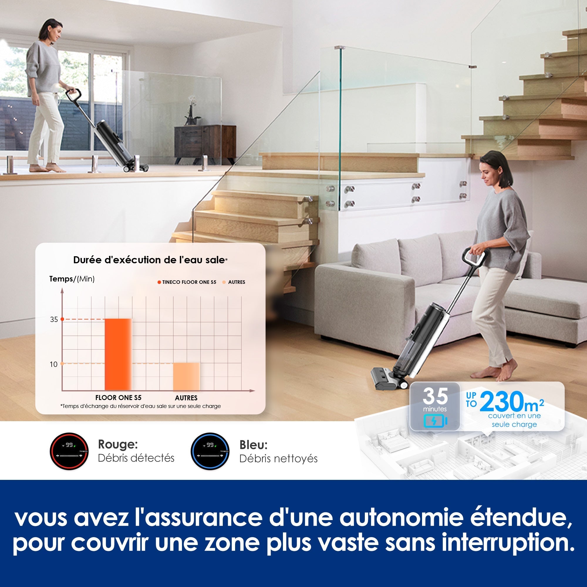 Le Floor One S5 Intelligent Aspirateur Eau et Poussière sans Fil