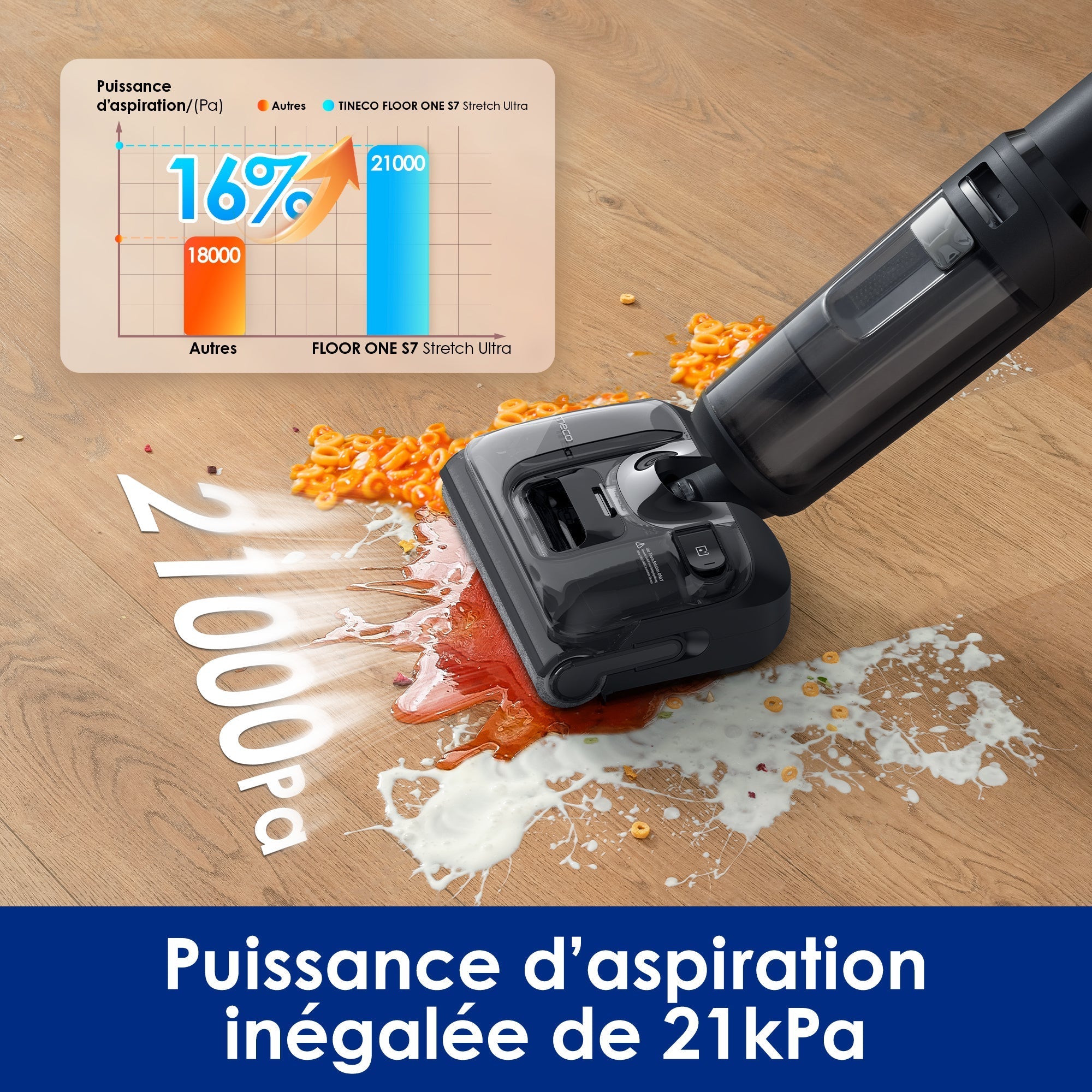 Le Floor ONE S7 Stretch Ultra Aspirateur Sec et Humide Sans Fil