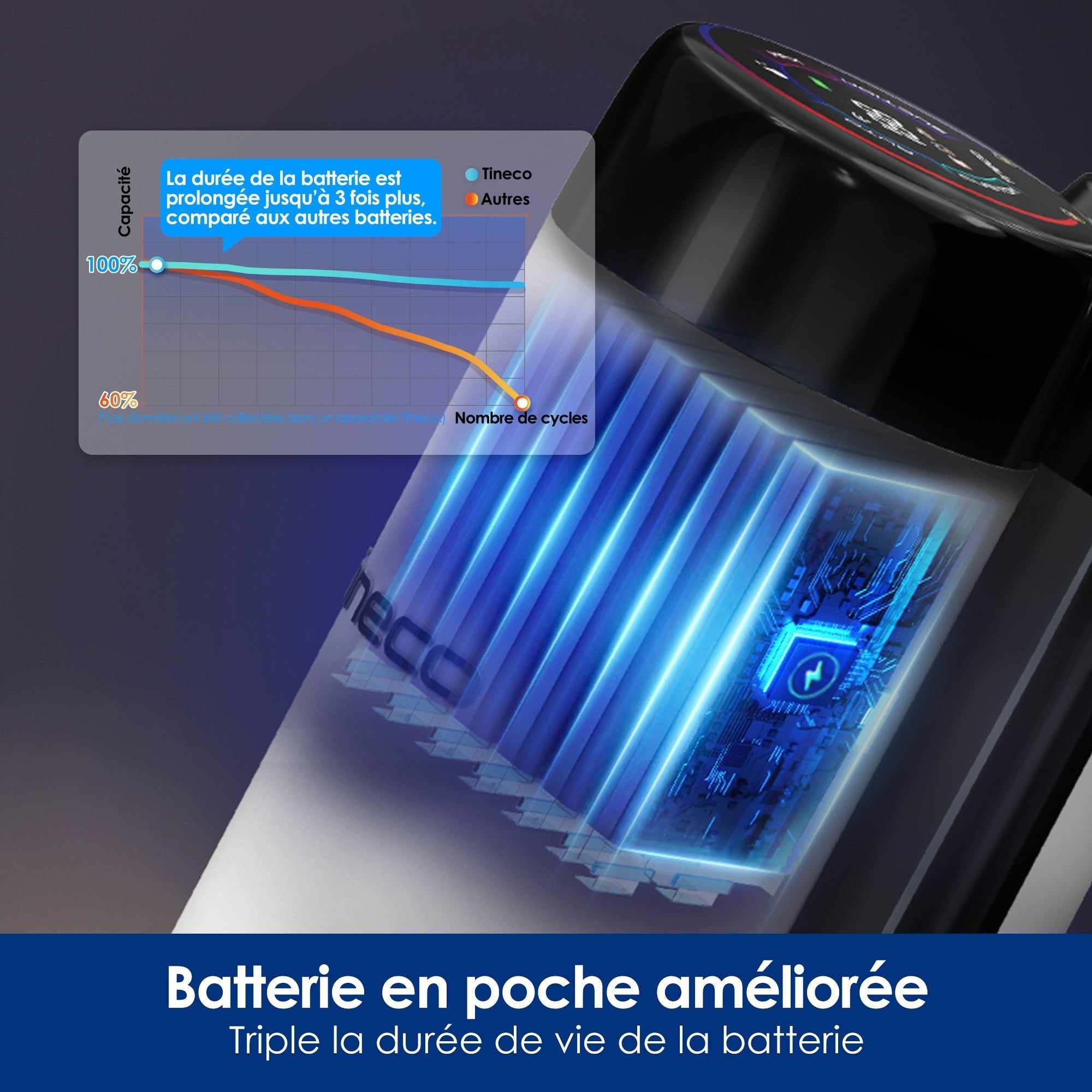 Le Floor ONE STRETCH S6 Aspirateur Eau et Poussière Laveur de Sols