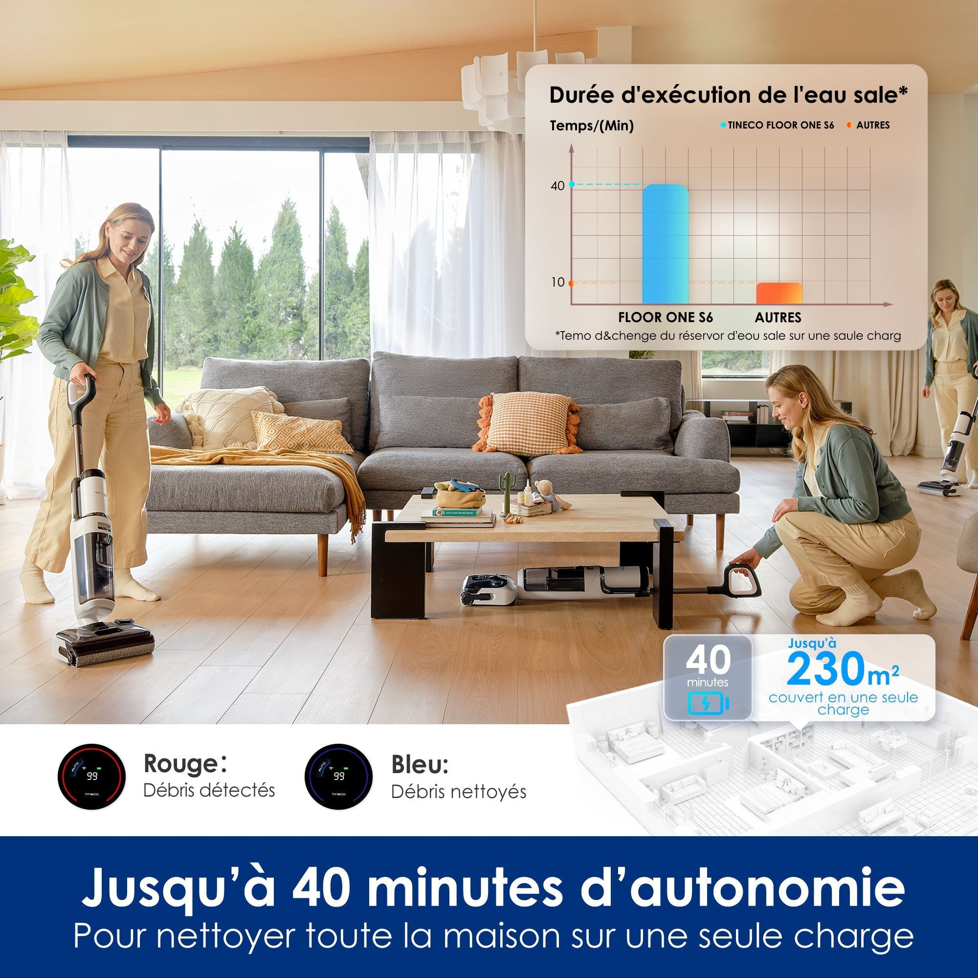 Le Floor ONE STRETCH S6 Aspirateur Eau et Poussière Laveur de Sols