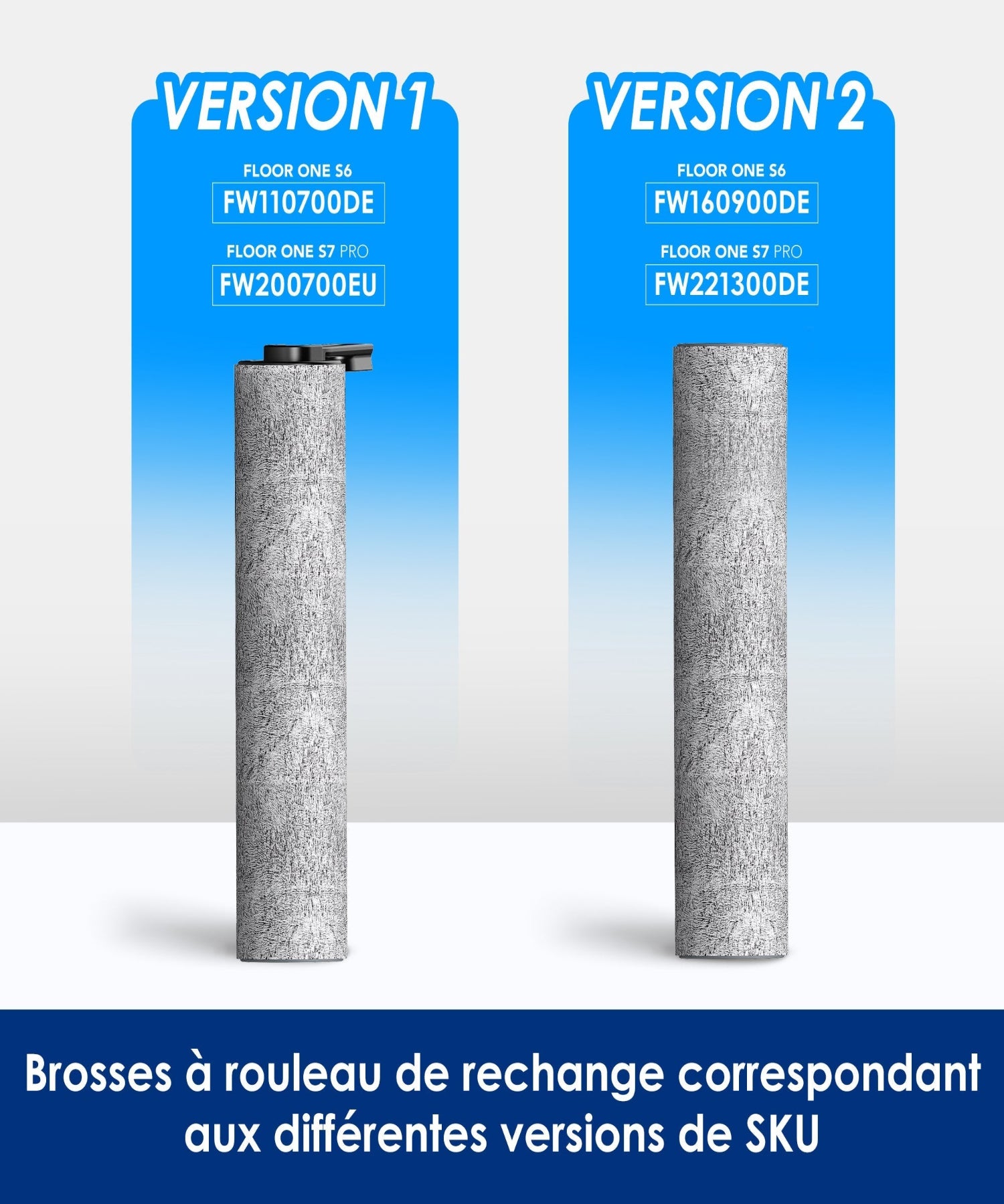 Ensemble d'accessoires pour aspirateurs secs et humides Floor One S6/S7 PRO (1* rouleau de brosse)