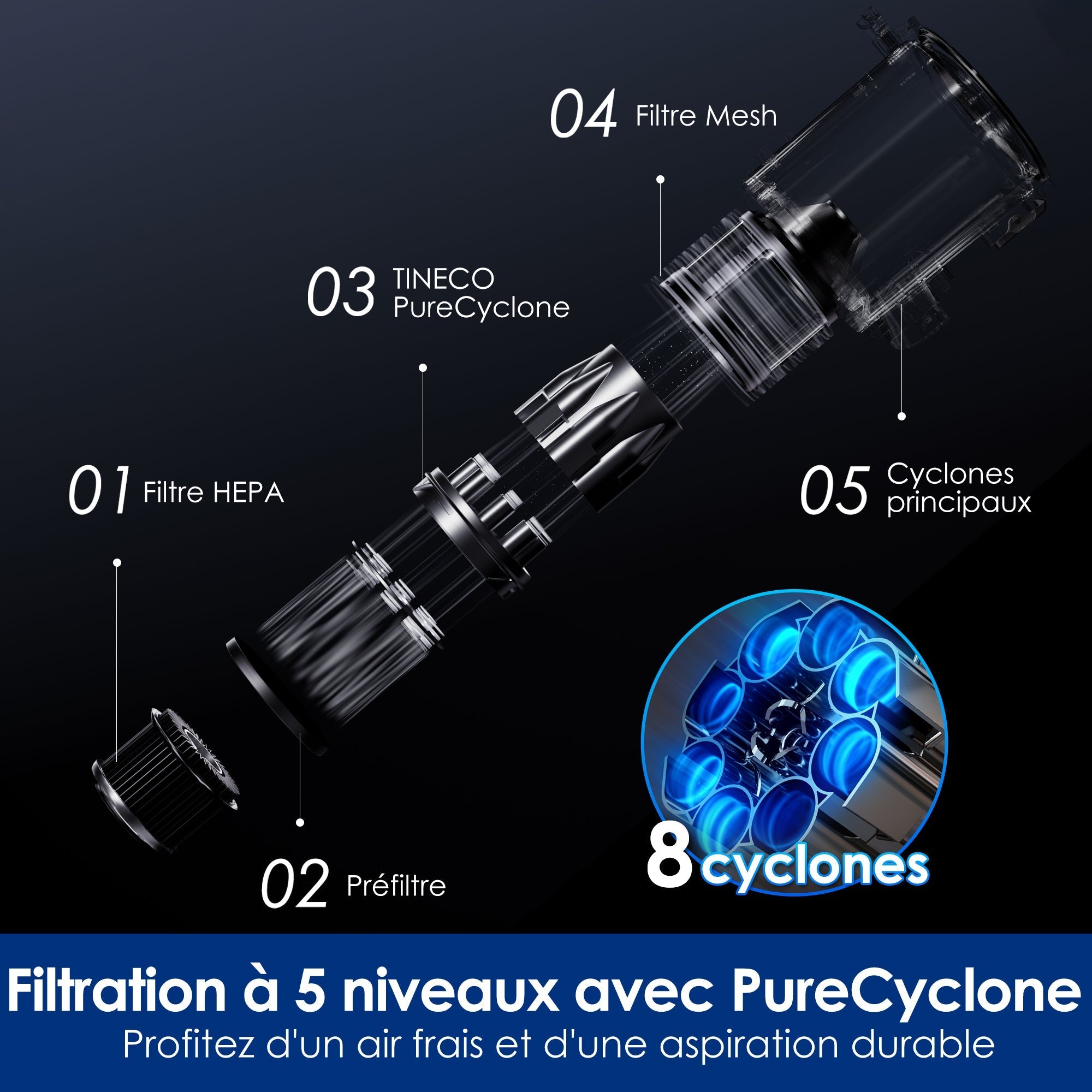 FLOOR ONE SWITCH S7 Stretch Nettoyeur multifonction 5-en-1