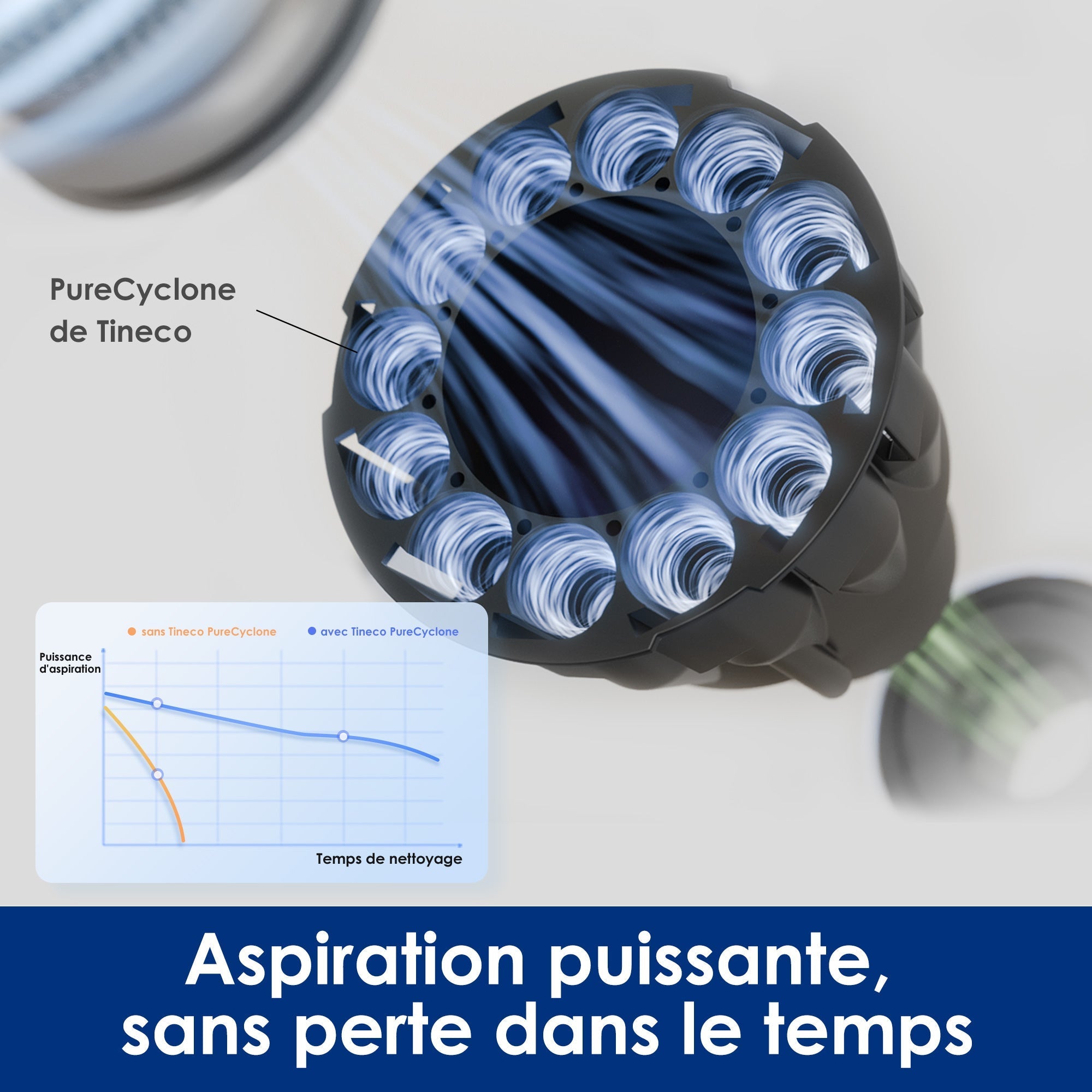 LE PURE ONE S15 PET ASPIRATEUR BALAI SANS FIL INTELLIGENT